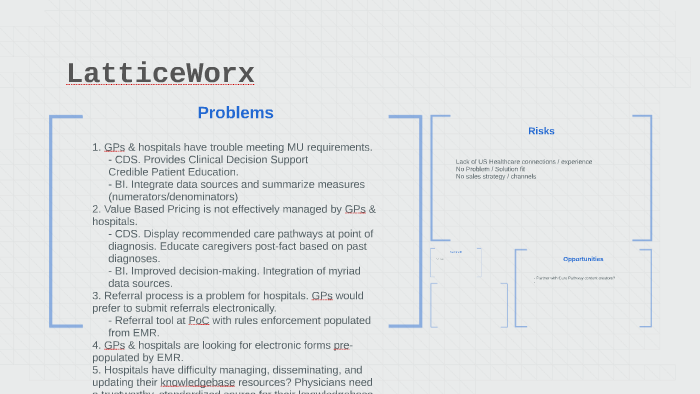 Latticeworx By Corey Simpson On Prezi