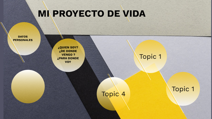PROYECTO DE VIDA by EWLER FRANCOIS PEREZ CONTRERAS on Prezi