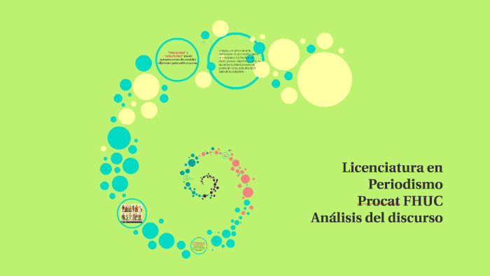 Licenciatura En Periodismo By On Prezi