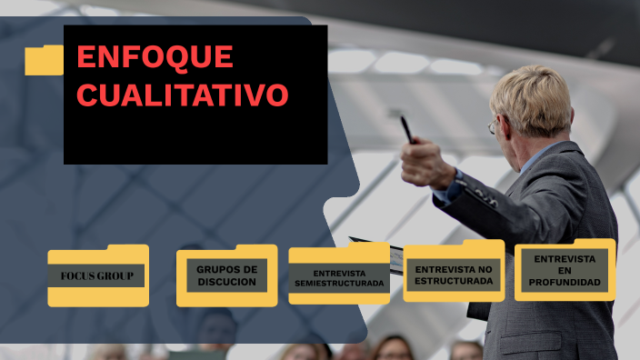 Enfoque Cualitativo By Roberto Esquivel Aleman On Prezi