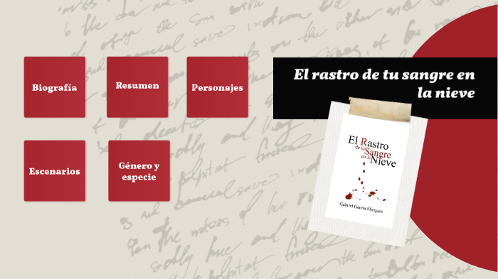 El rastro de tu sangre en la nieve by Lucía Diaz on Prezi