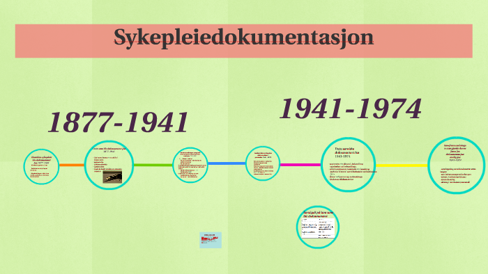 Sykepleiedokumentasjon by