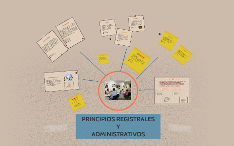 PRINCIPIO REGISTRAL by on Prezi