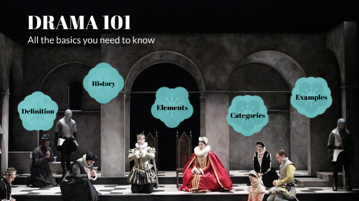 Drama 101 : All the basics you need to know by joy million on Prezi