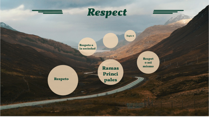 EL RESPETO by Ximena Alexandra Rodriguez Tafur on Prezi