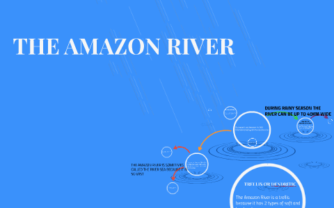 THE AMAZON RIVER by jfyjyf jykiykitykit on Prezi