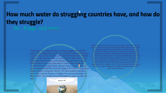 countries-that-struggle-with-water-by-fitim-faik