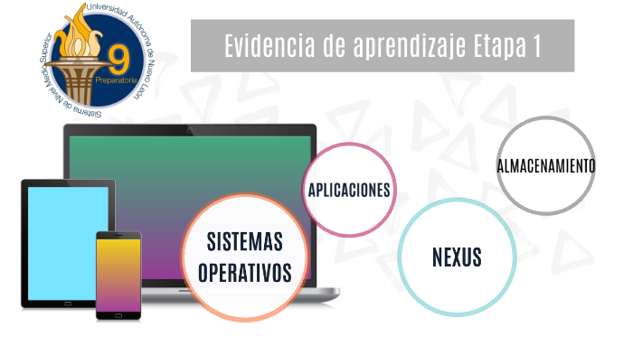 Evidencia de aprendizaje de la Etapa 1 by Maria Jose Delgado Mata on Prezi