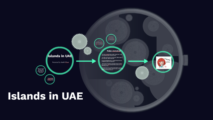 Islands in UAE by Ilham shaikh on Prezi