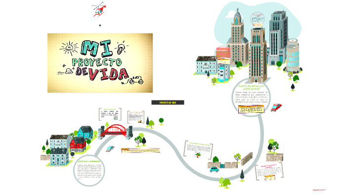 ELABORO MI PROYECTO DE VIDA by Andre TP on Prezi