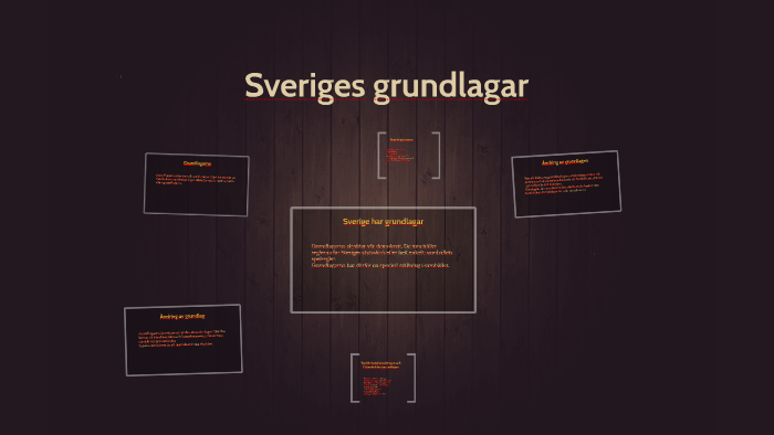 Sveriges Grundlagar By Eva-maria Karlsson On Prezi