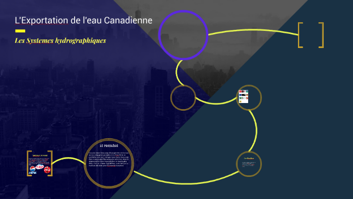 Science Project by muhammad ismail on Prezi