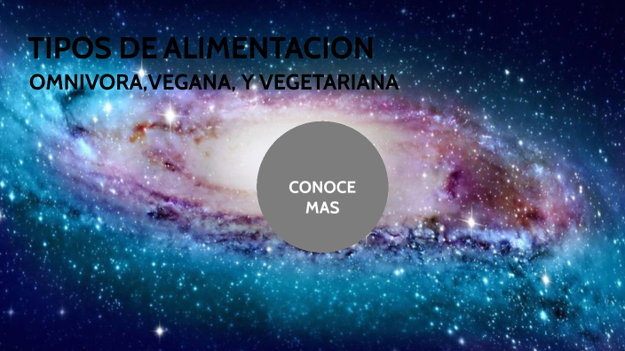 TIPOS DE ALIMENTACION by DYLAN EMILIANO VIRGEN SUAREZ on Prezi