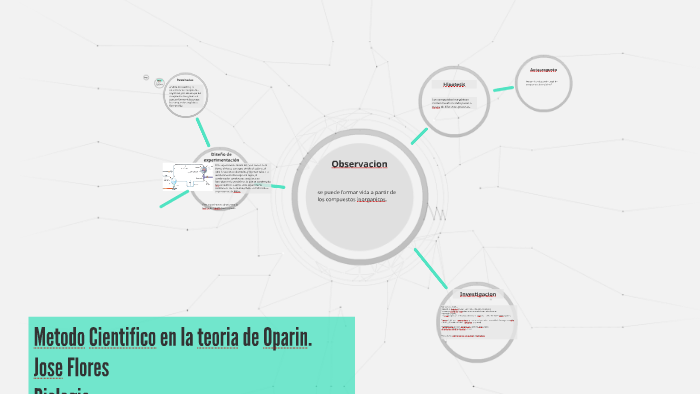 Metodo Cientifico by jose andres on Prezi