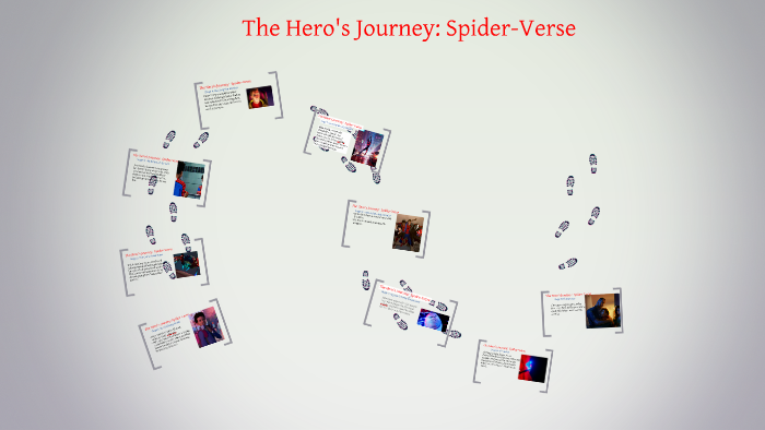 hero's journey spider man into the spider verse