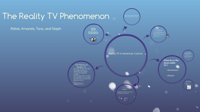 The Reality TV Phenomenon by Stephanie Chila on Prezi