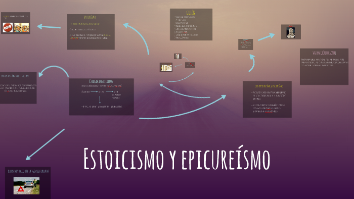 Estoicismo Y Epicureismo By Elena Galán On Prezi 6406