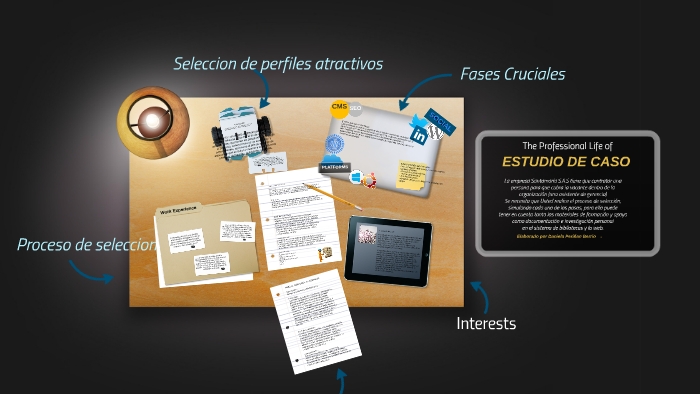 ESTUDIO DE CASO by Daniela Patricia Periñan Berrio on Prezi