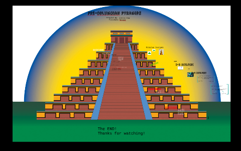 Pre-Columbian Pyramids by Justin Kim on Prezi