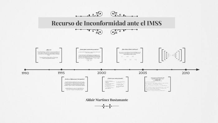 Recurso De Inconformidad Ante El Imss