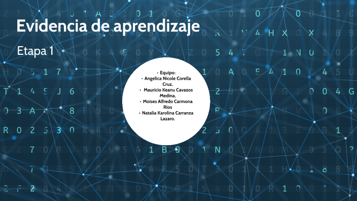 evidencia de aprendizaje by Nicole Corella Cruz on Prezi