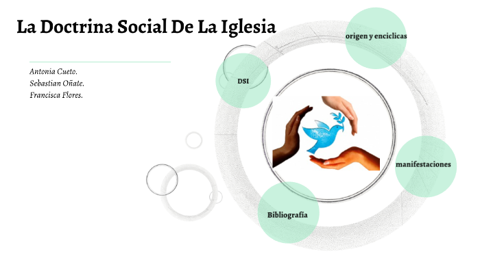La Doctrina Social De La Iglesia by fran flores labarca on Prezi
