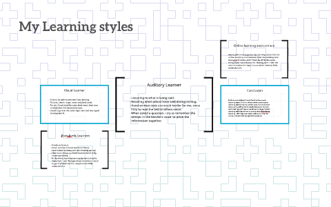 My Learning styles by Nicholas Curtis on Prezi