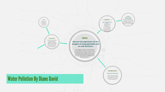 Water Pollution by Diane David on Prezi