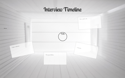Interview Timeline by jennifer Martinez on Prezi