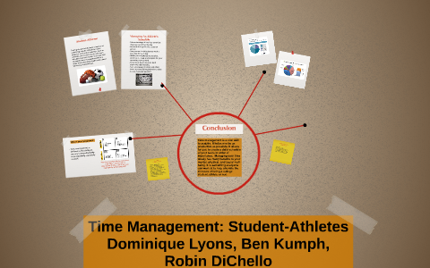 time management of student athletes research paper