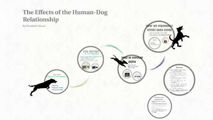 Humans Dogs Effect The Effects of the Human-Dog Relationship by Liz M. on Prezi
