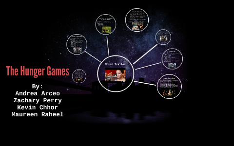 The Hunger Games by on Prezi