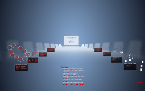 Planning Writing And Compelting By Astrid Olivia