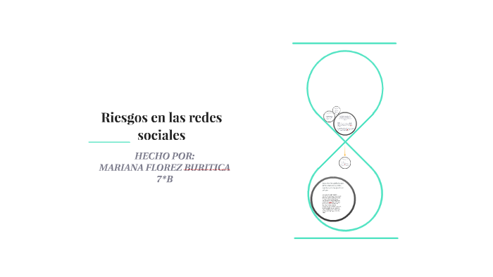 RIESGOS EN LAS REDES SOCIALES By Maria Buritica On Prezi