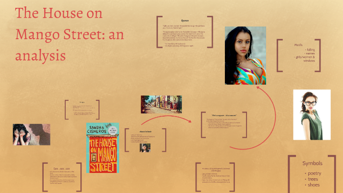 The House On Mango Street An Analysis By Te Nel Kearney On Prezi