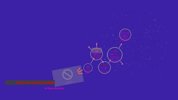 Como crear una base de datos by uriel hernandez salinas on Prezi
