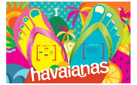 Havaianas store brand identity