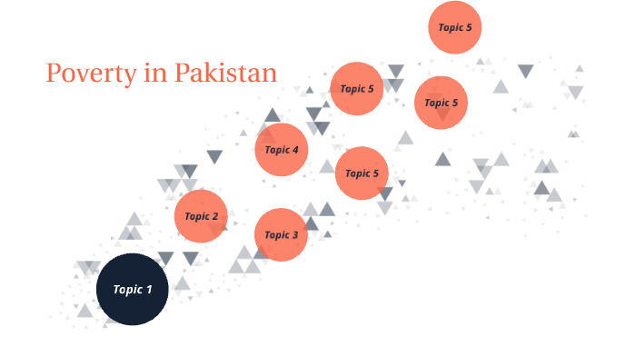 poverty in pakistan assignment pdf