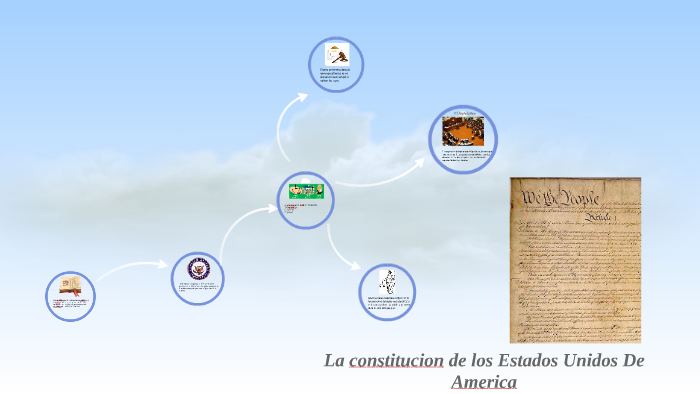la constitucion de los Estados Unidos by dalia garcia on Prezi