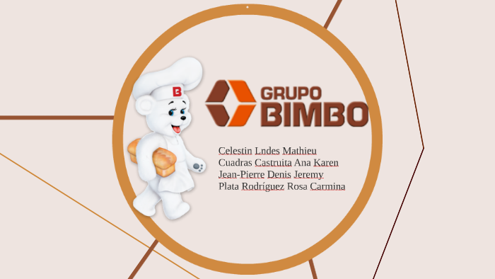 Calidad De Grupo Bimbo By Rosa Plata On Prezi 8146