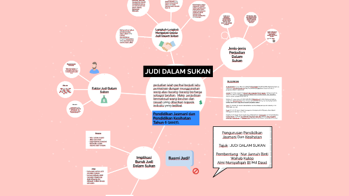 Judi Dalam Sukan By Jannah Nur