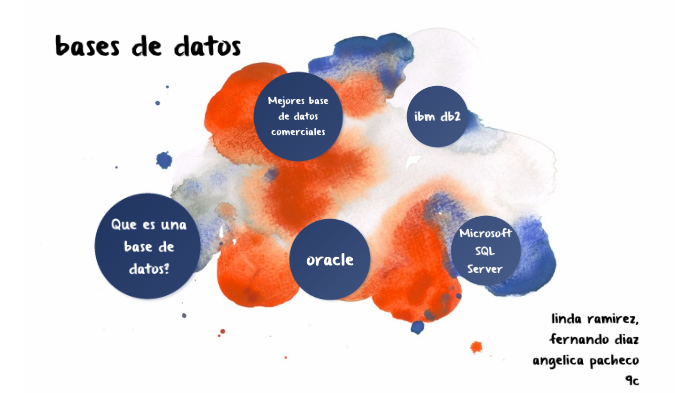 tipos de base de datos by linda ramirez on Prezi