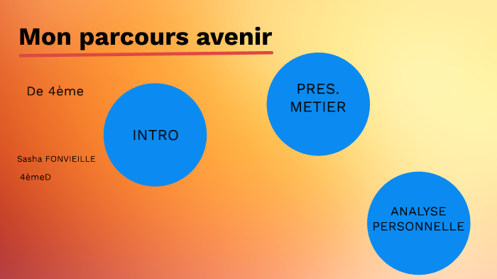 MON PARCOURS AVENIR by Sasha FONVIEILLE on Prezi