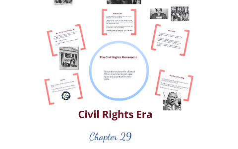 Civil Rights Movement by Jennifer Isbell on Prezi