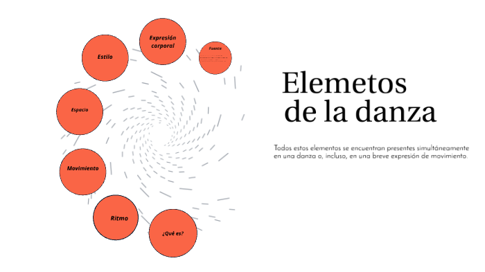 ELEMENTOS DE LA DANZA by claudia marañon on Prezi