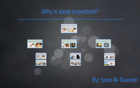 Why is sleep important? by sara Altuwaijri on Prezi