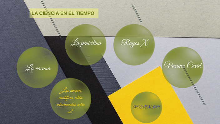 La ciencia en el tiempo by Olivia Vargas on Prezi