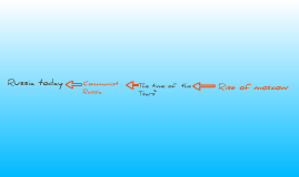 History of Russia by kaitlyn rigg on Prezi