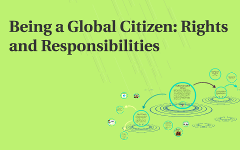 Being a Global Citizen: Rights and Responsibilities by Taylor Jarvis