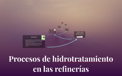 Procesos de hidrotratamiento en las refinerías by on Prezi